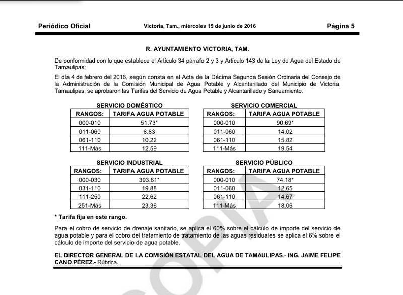 documento-incremento-agua1