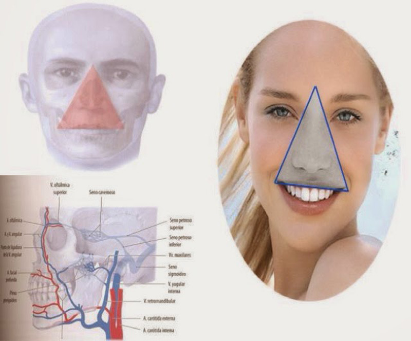 triangulo-del-peligro