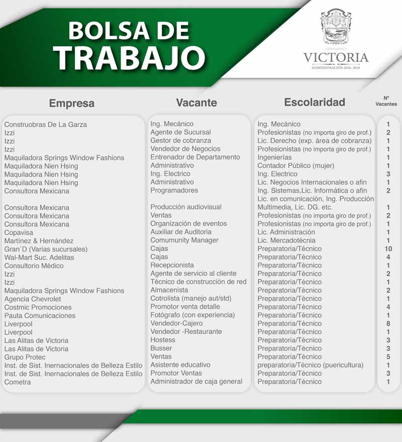 pagina-de-trabajo